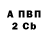 ГАШ VHQ Vova Kotikov